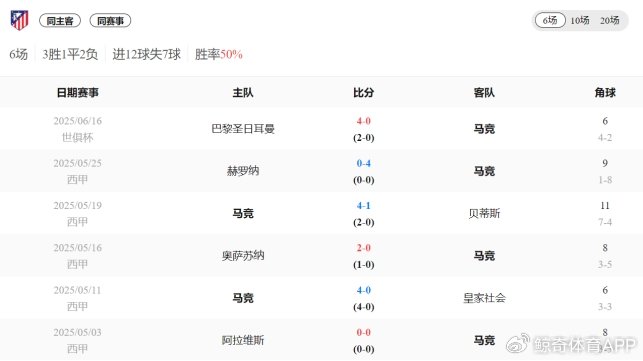 开运体育网页版-西雅图海湾者阵容磨合加速，迎接严峻挑战的简单介绍
