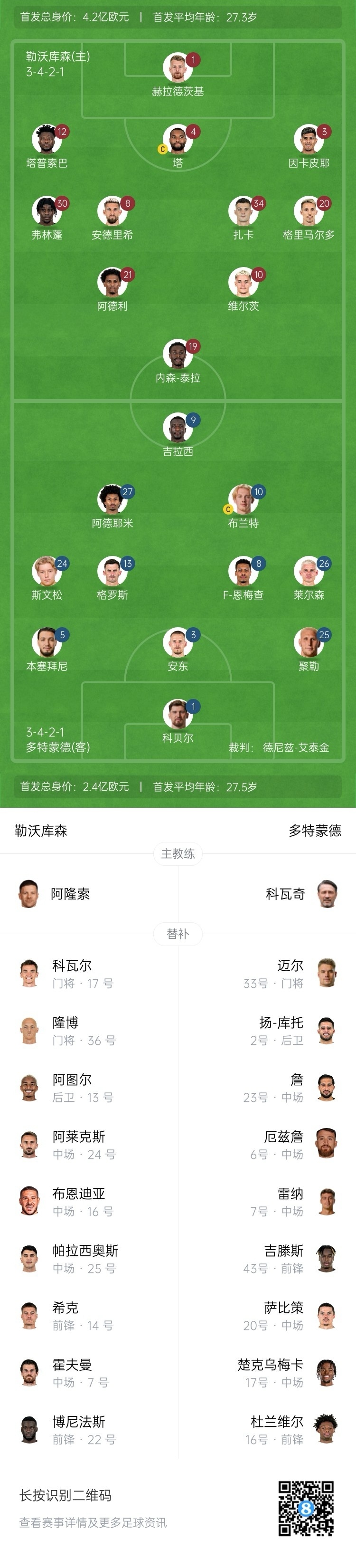 开云体育在线入口-图片报揭露多特薪资：科瓦奇350万欧&amp;聚勒1400万