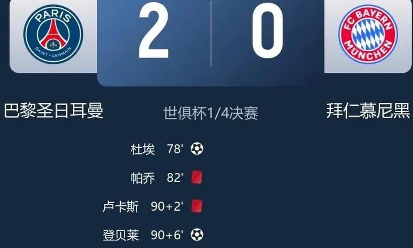 关于世俱杯展望：切尔西进决赛稳了！巴黎、拜仁死磕，胜者再与皇马磕的信息