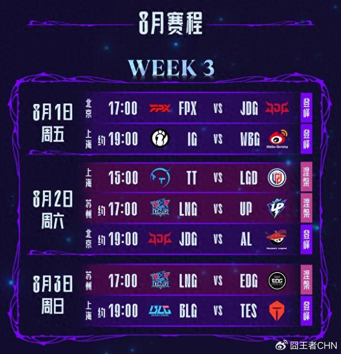 LPL第三阶段：TES鏖战三局，击败WBG，斩获两连胜！