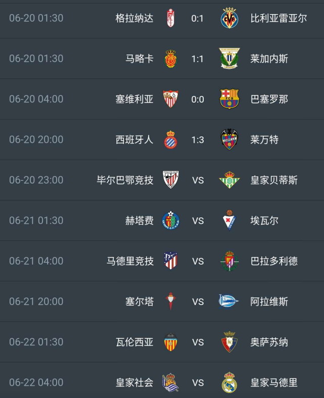 关于莱万特主场大胜，稳固积分榜位置的信息