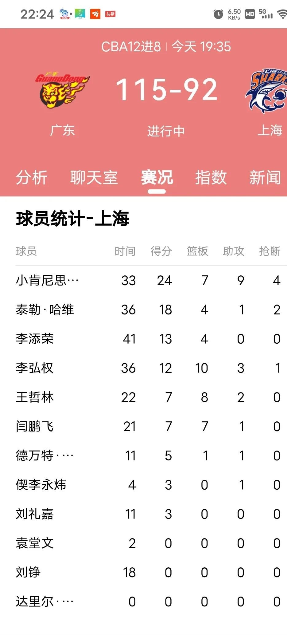 开云体育官网入口网页版-上海男篮在客场力克对手，积分榜稳定
